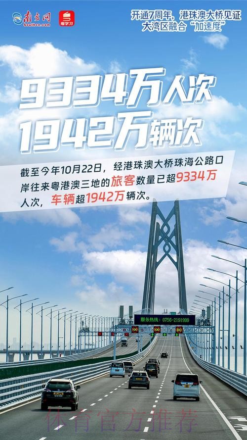 跑出湾区融合“加速度” 跑出湾区融合“加速度”